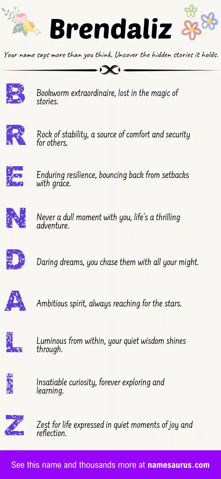 Acrostic poem about Brendaliz.