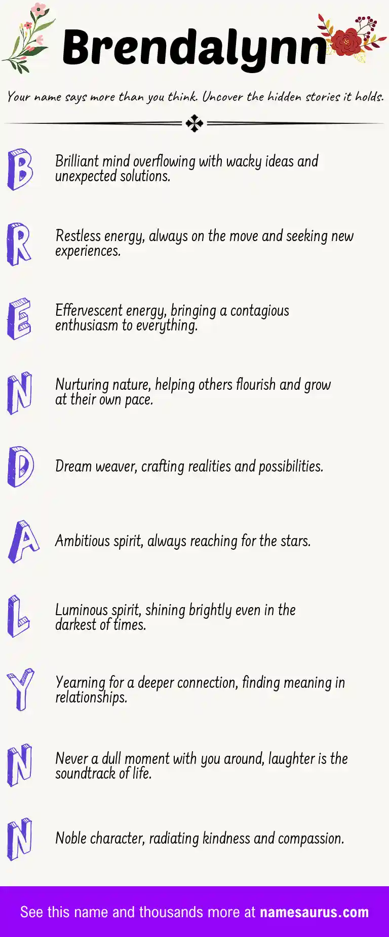 Acrostic poem about Brendalynn.