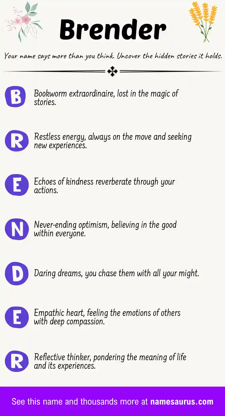 Acrostic poem about Brender.