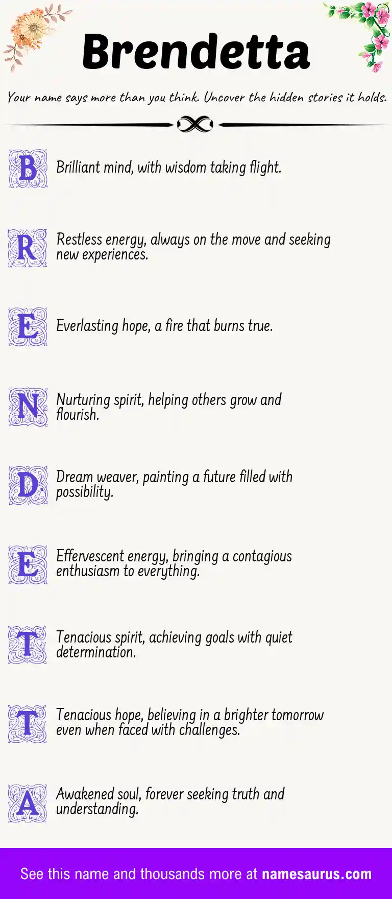 Acrostic poem about Brendetta.