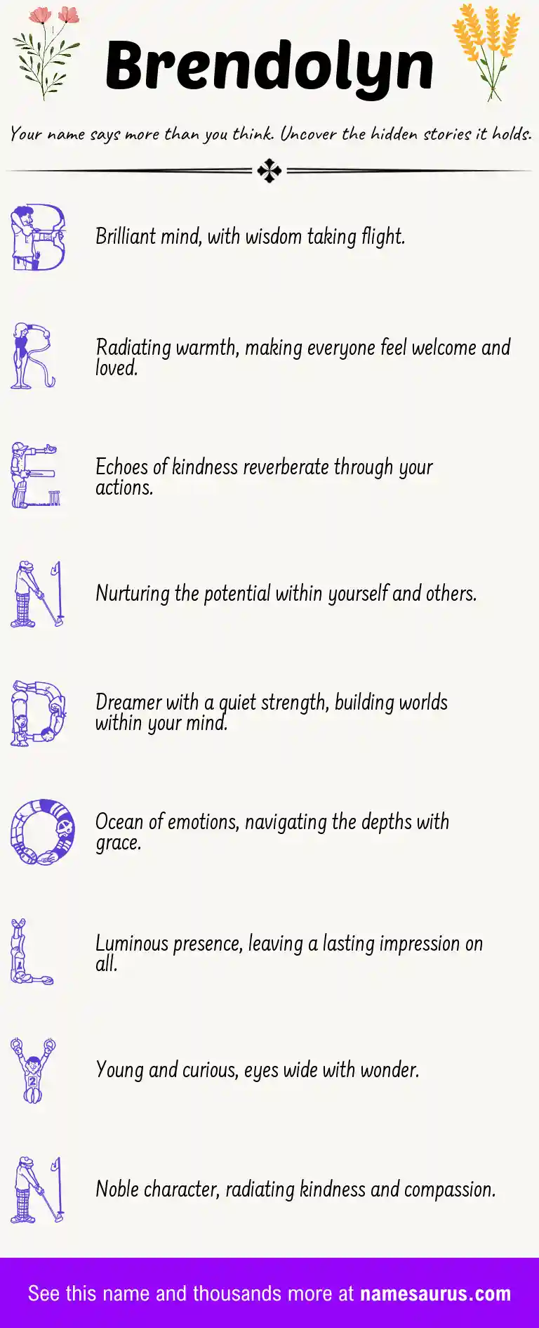 Acrostic poem about Brendolyn.