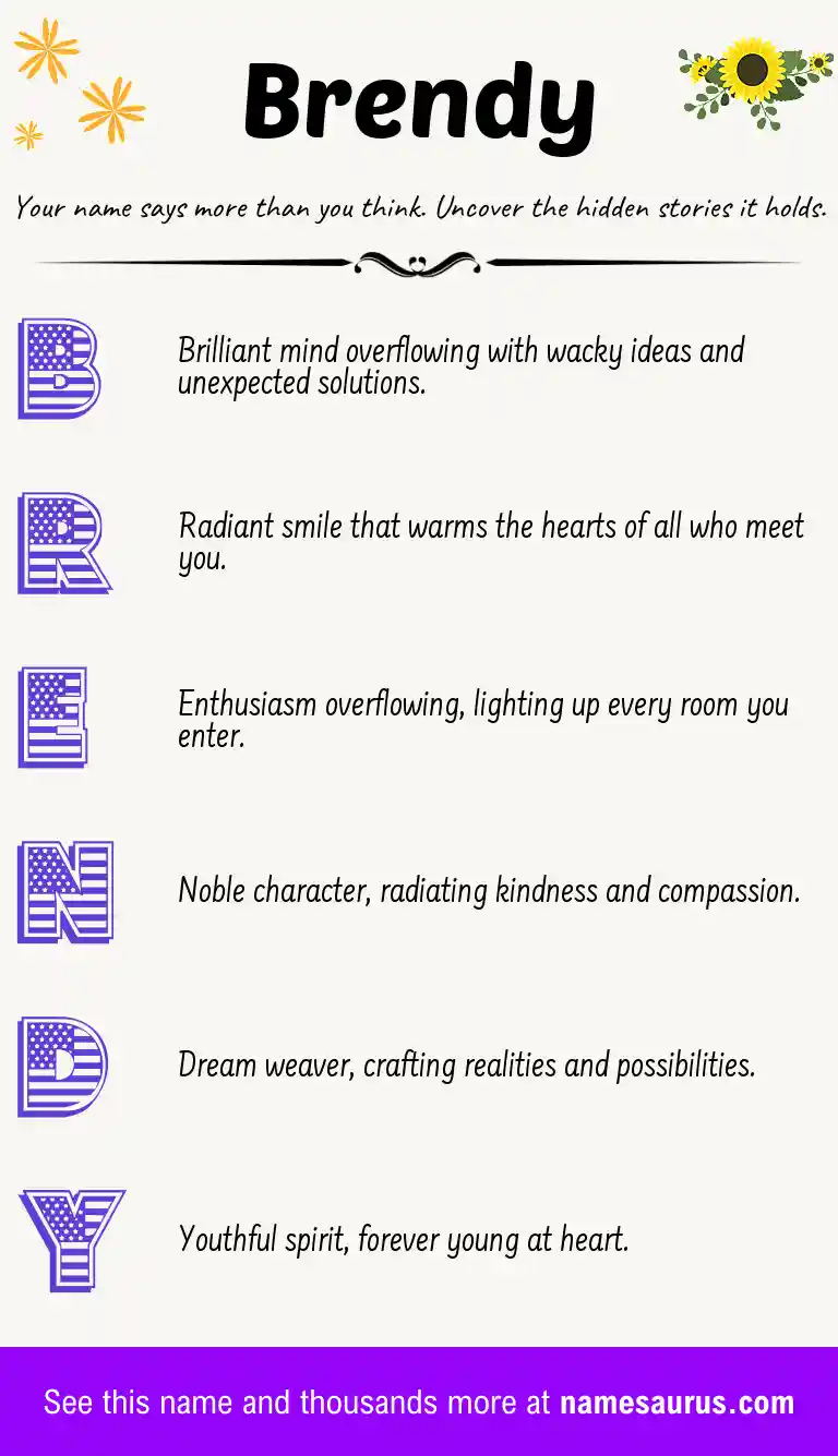 Acrostic poem about Brendy.