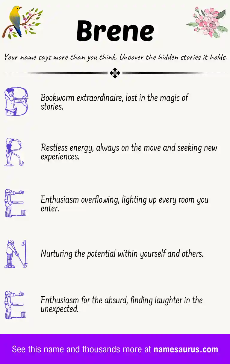 Acrostic poem about Brene.