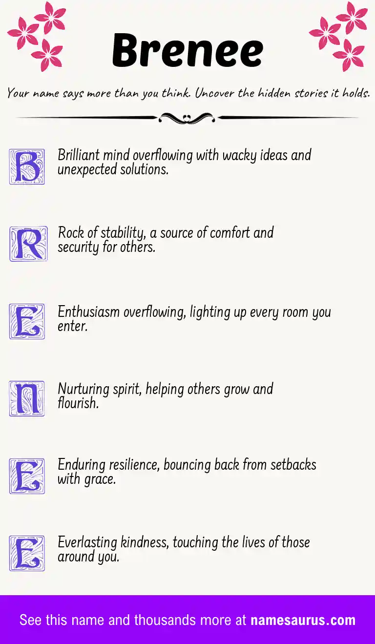 Acrostic poem about Brenee.