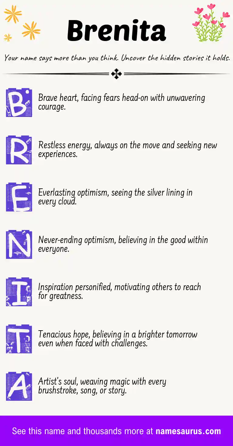 Acrostic poem about Brenita.