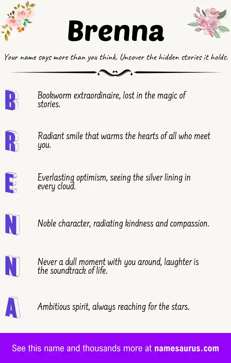 Acrostic poem about Brenna.