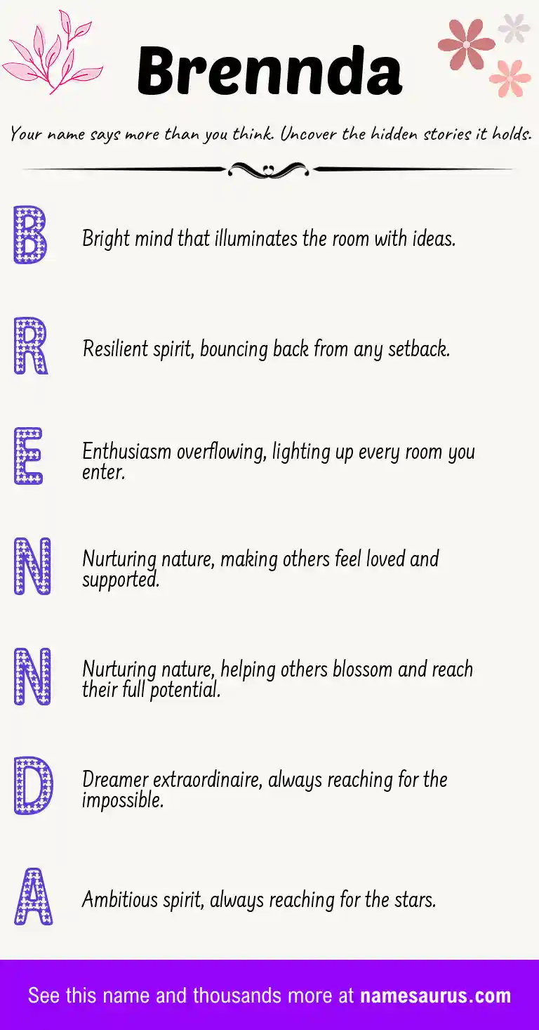 Acrostic poem about Brennda.