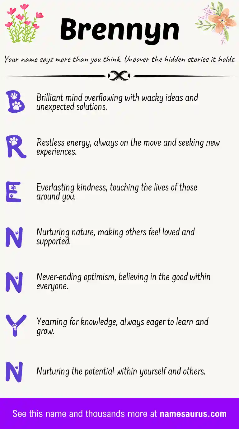 Acrostic poem about Brennyn.