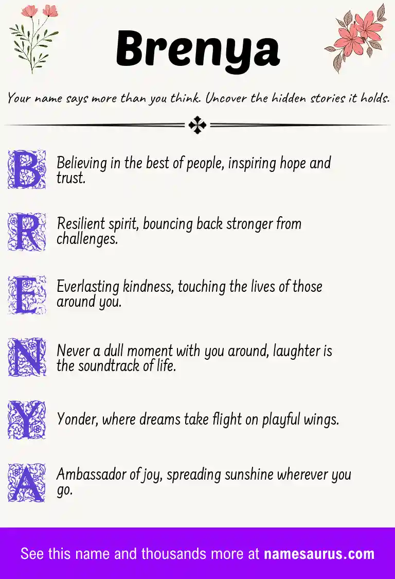 Acrostic poem about Brenya.