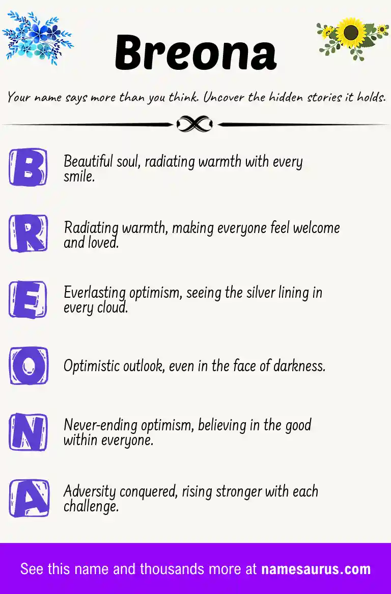 Acrostic poem about Breona.