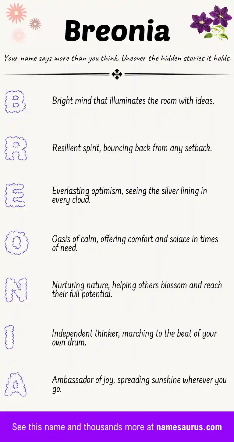 Acrostic poem about Breonia.