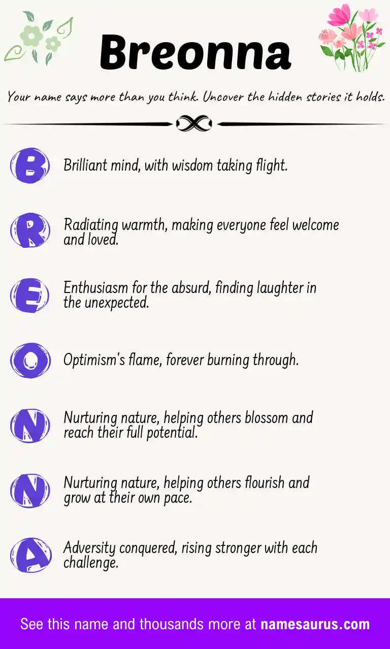 Acrostic poem about Breonna.