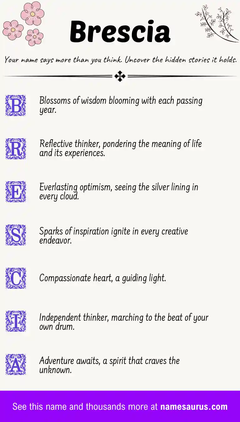 Acrostic poem about Brescia.