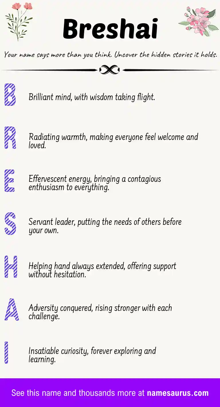 Acrostic poem about Breshai.