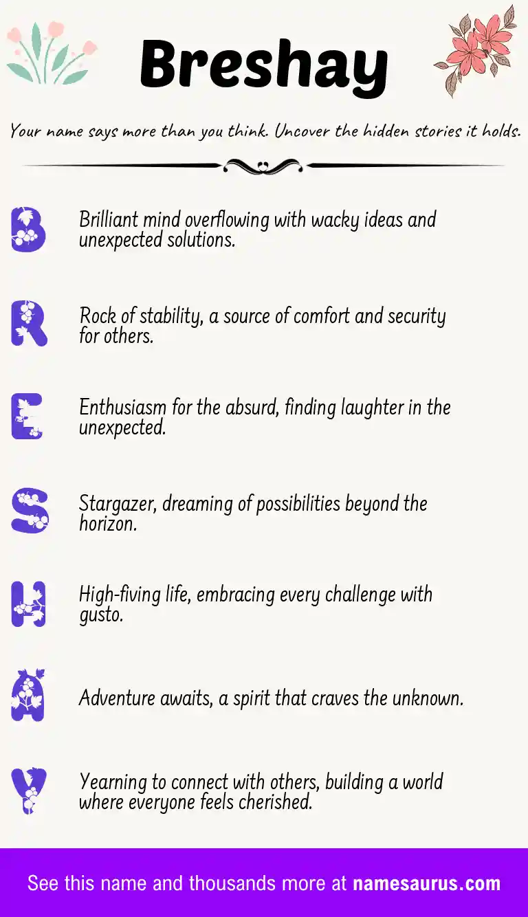 Acrostic poem about Breshay.