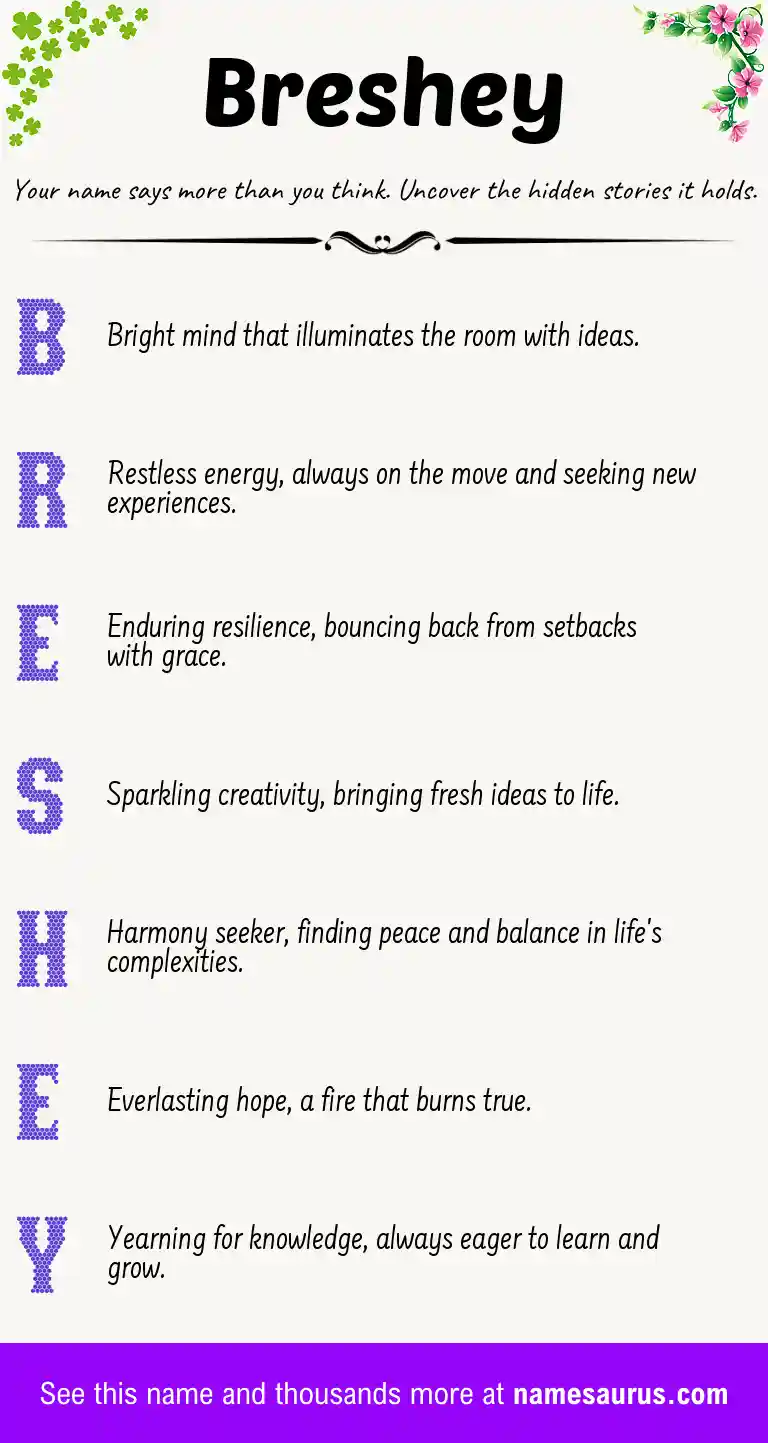 Acrostic poem about Breshey.