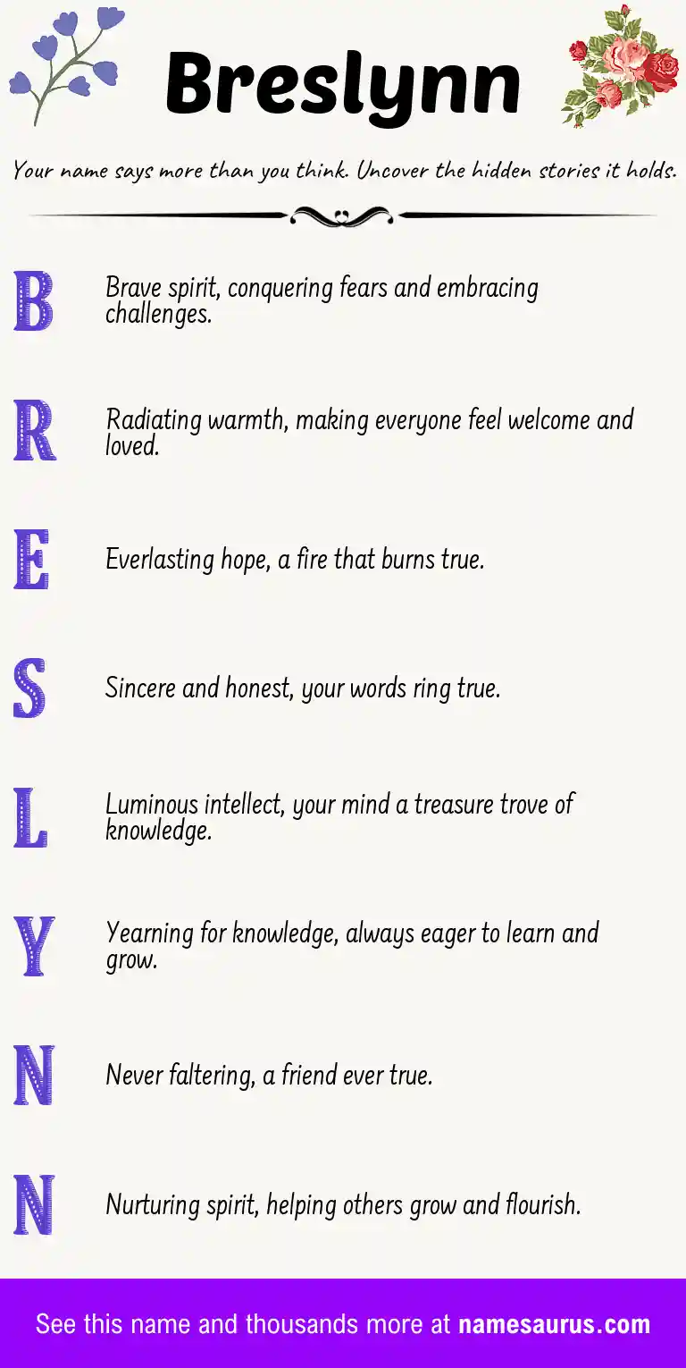 Acrostic poem about Breslynn.