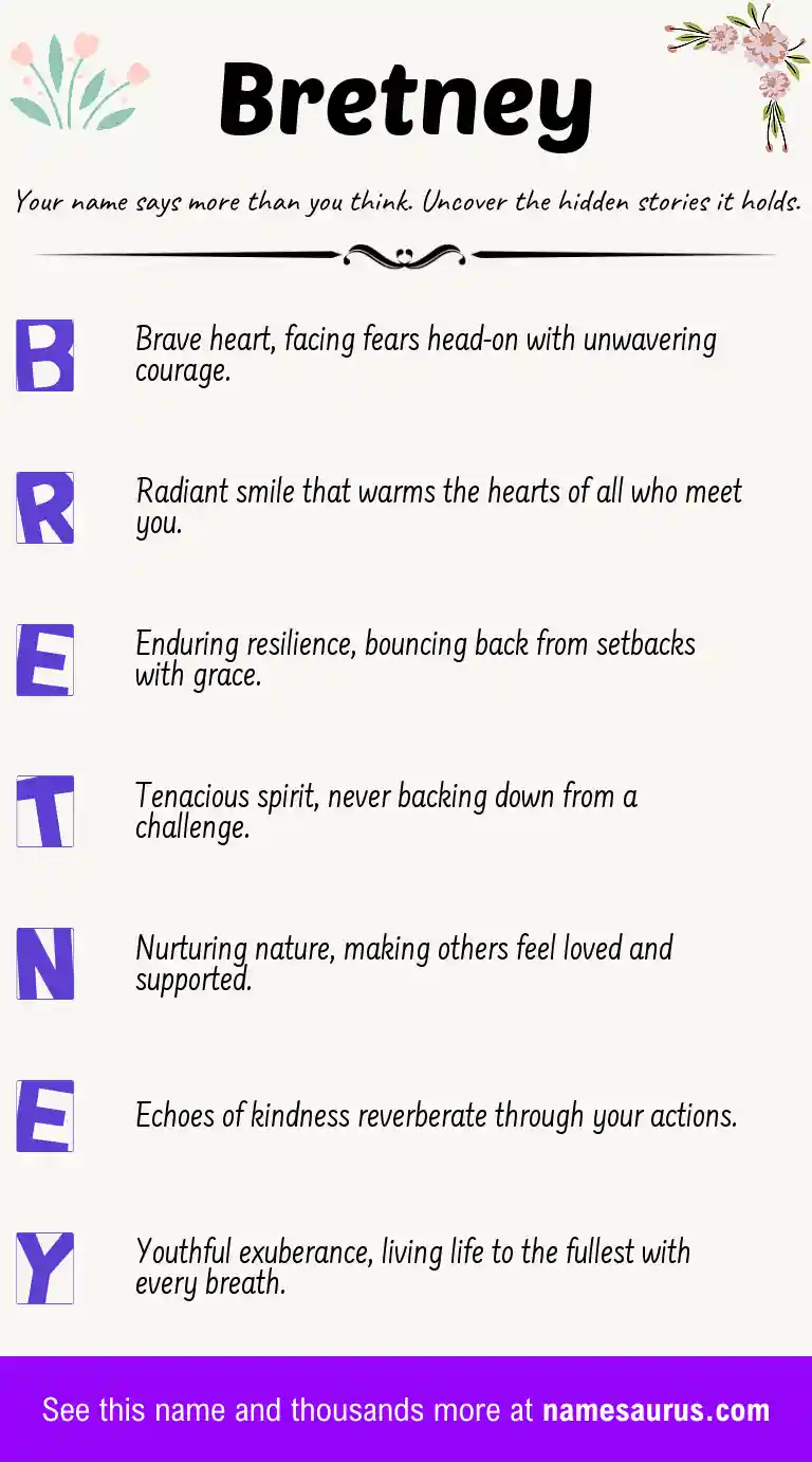 Acrostic poem about Bretney.