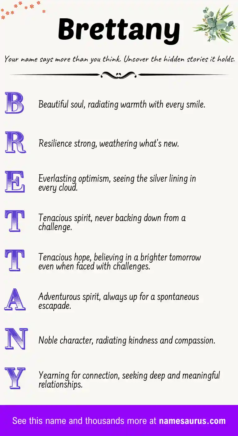 Acrostic poem about Brettany.
