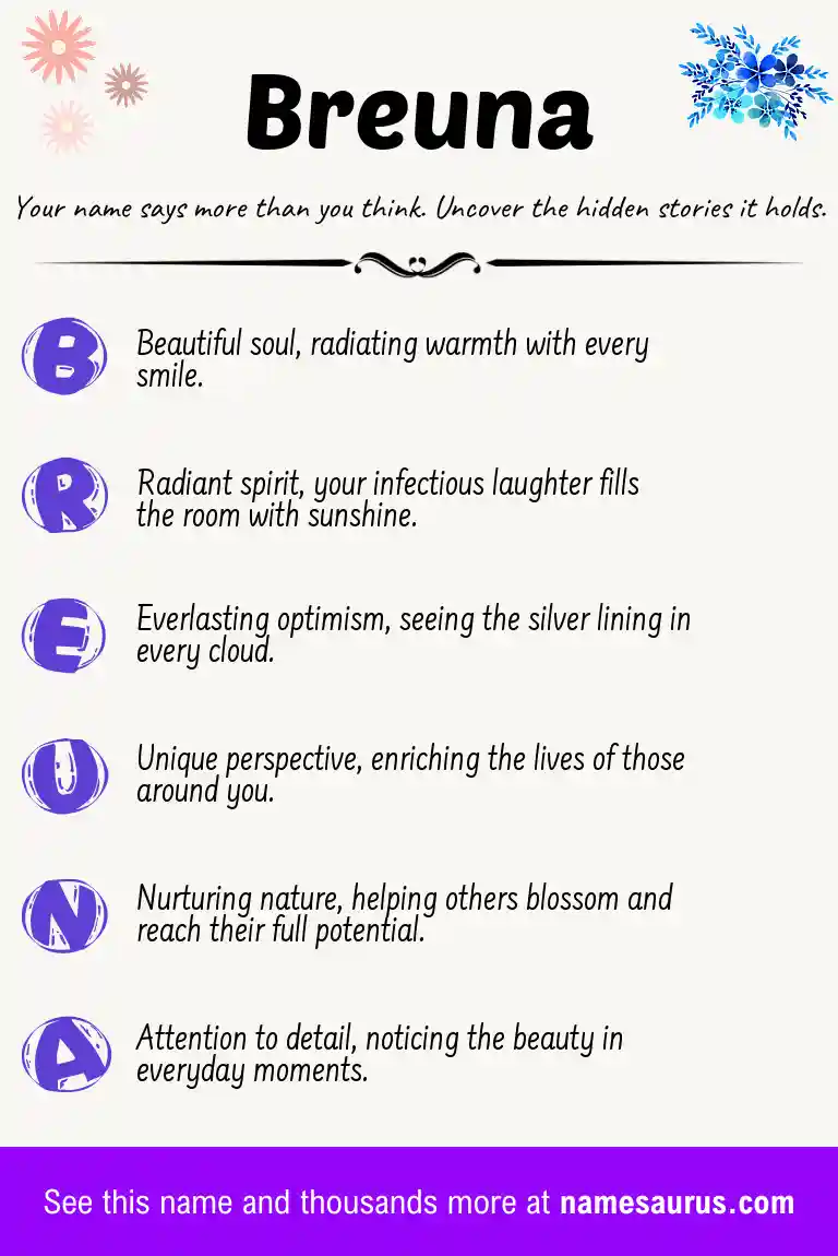 Acrostic poem about Breuna.