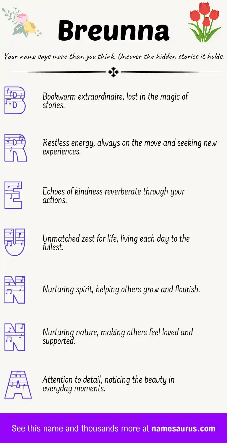 Acrostic poem about Breunna.