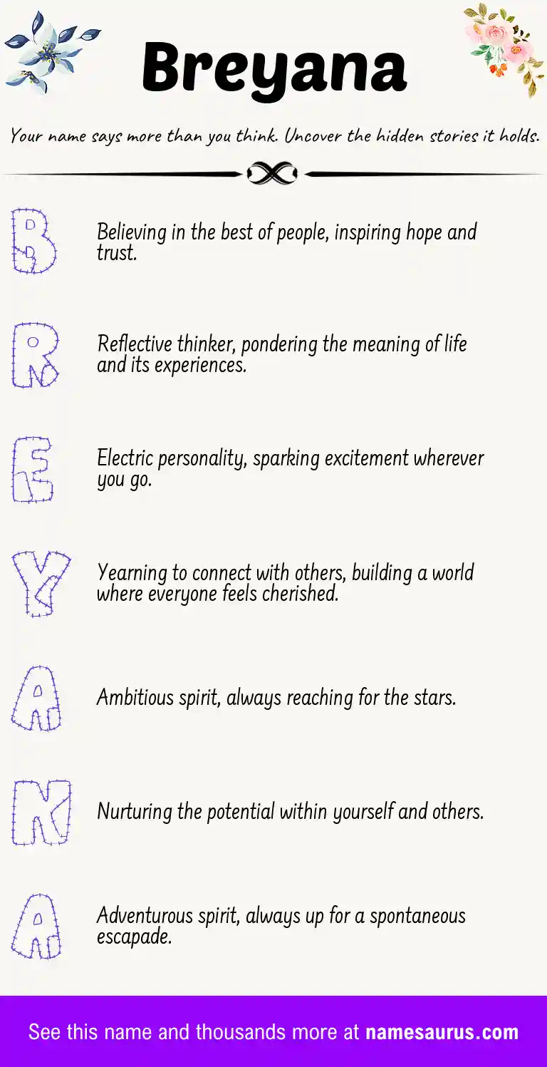 Acrostic poem about Breyana.