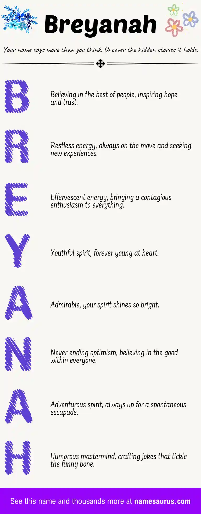 Acrostic poem about Breyanah.