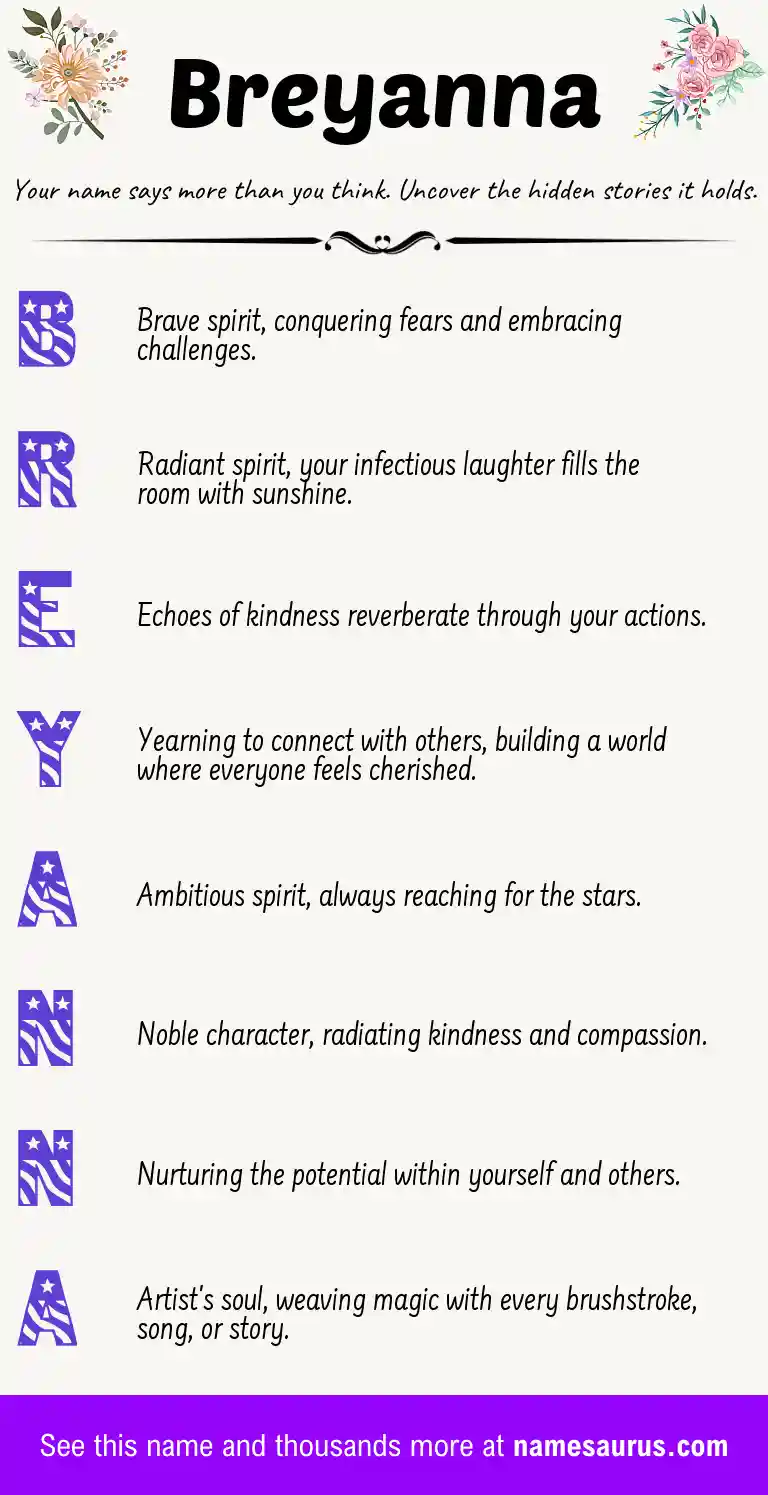 Acrostic poem about Breyanna.