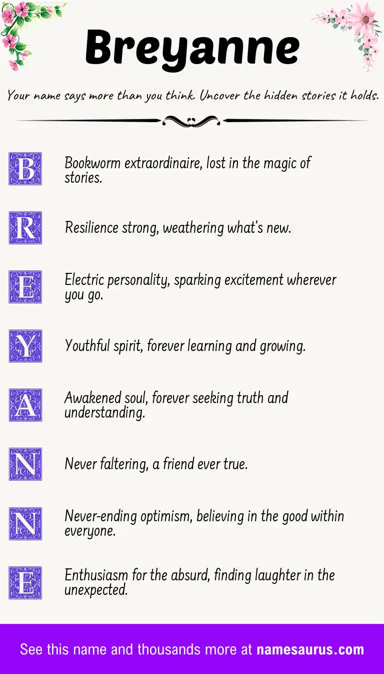Acrostic poem about Breyanne.