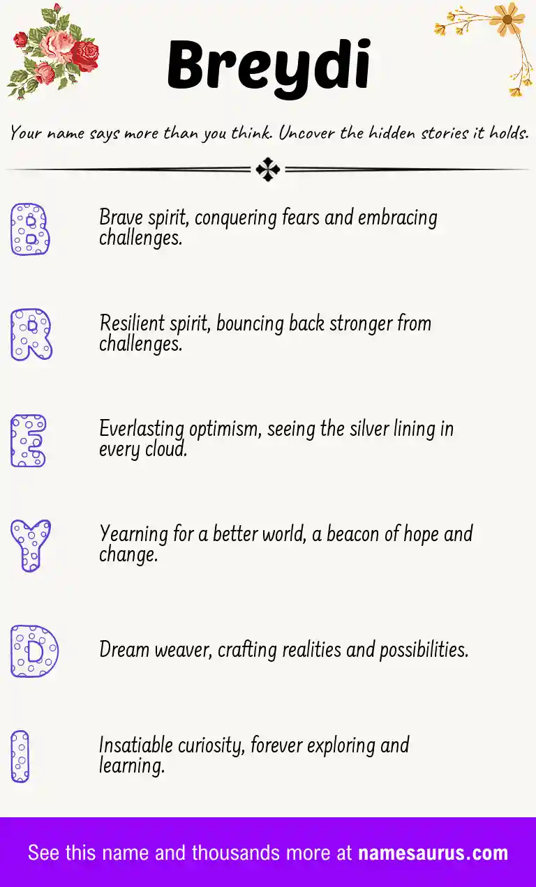 Acrostic poem about Breydi.