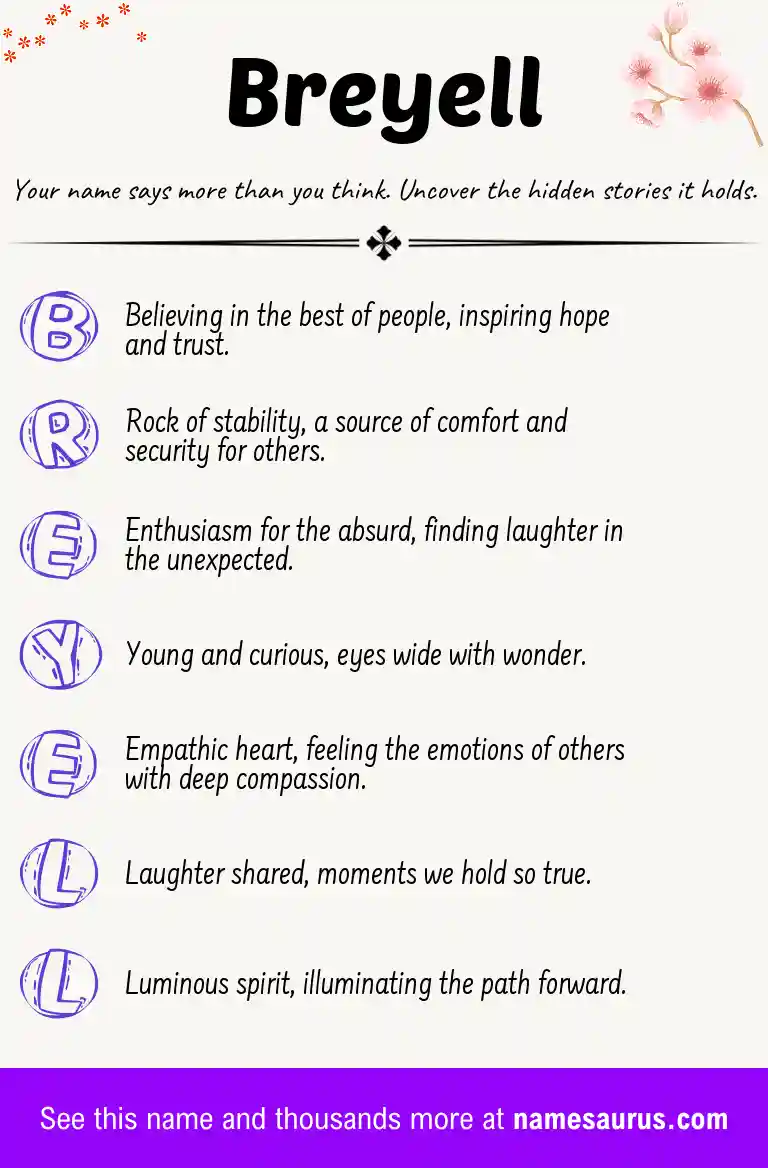 Acrostic poem about Breyell.