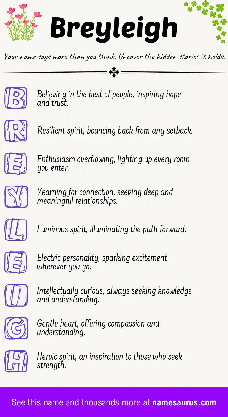 Acrostic poem about Breyleigh.