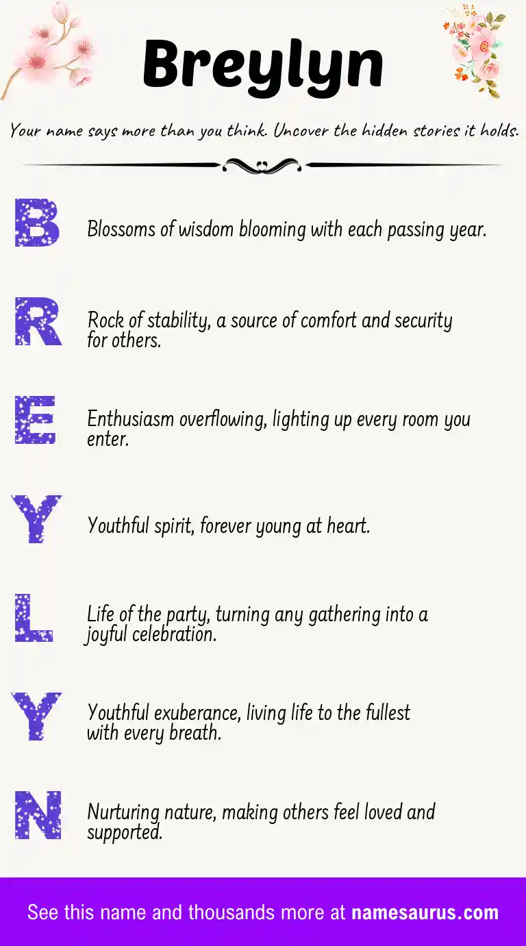 Acrostic poem about Breylyn.