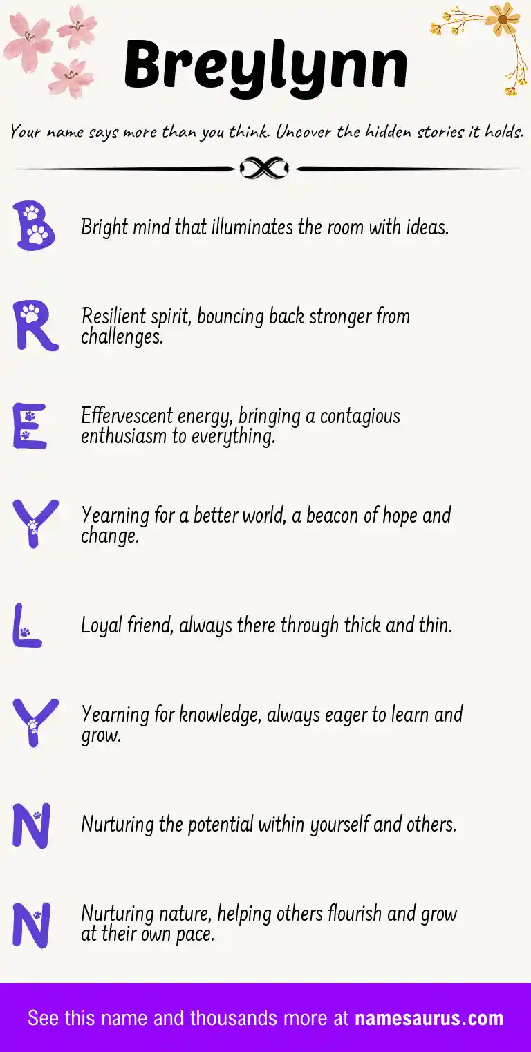 Acrostic poem about Breylynn.