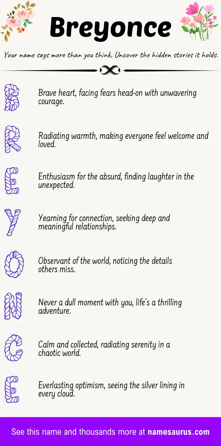 Acrostic poem about Breyonce.