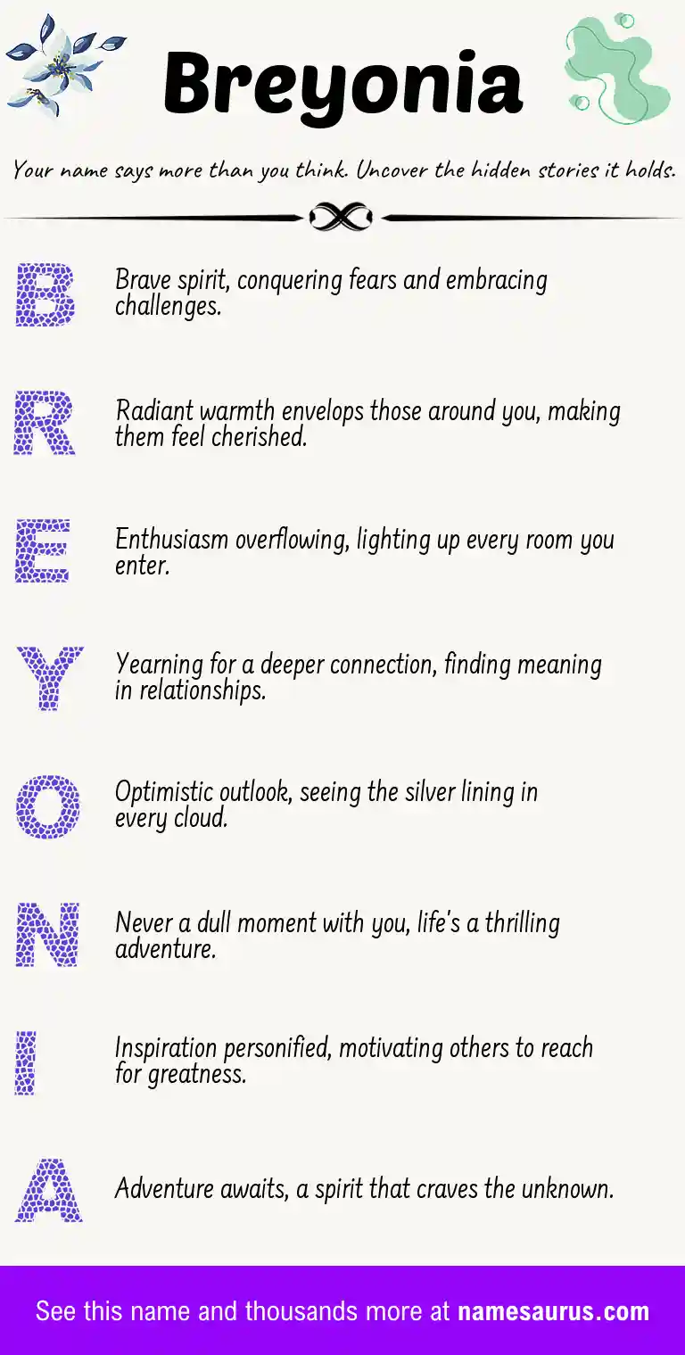 Acrostic poem about Breyonia.