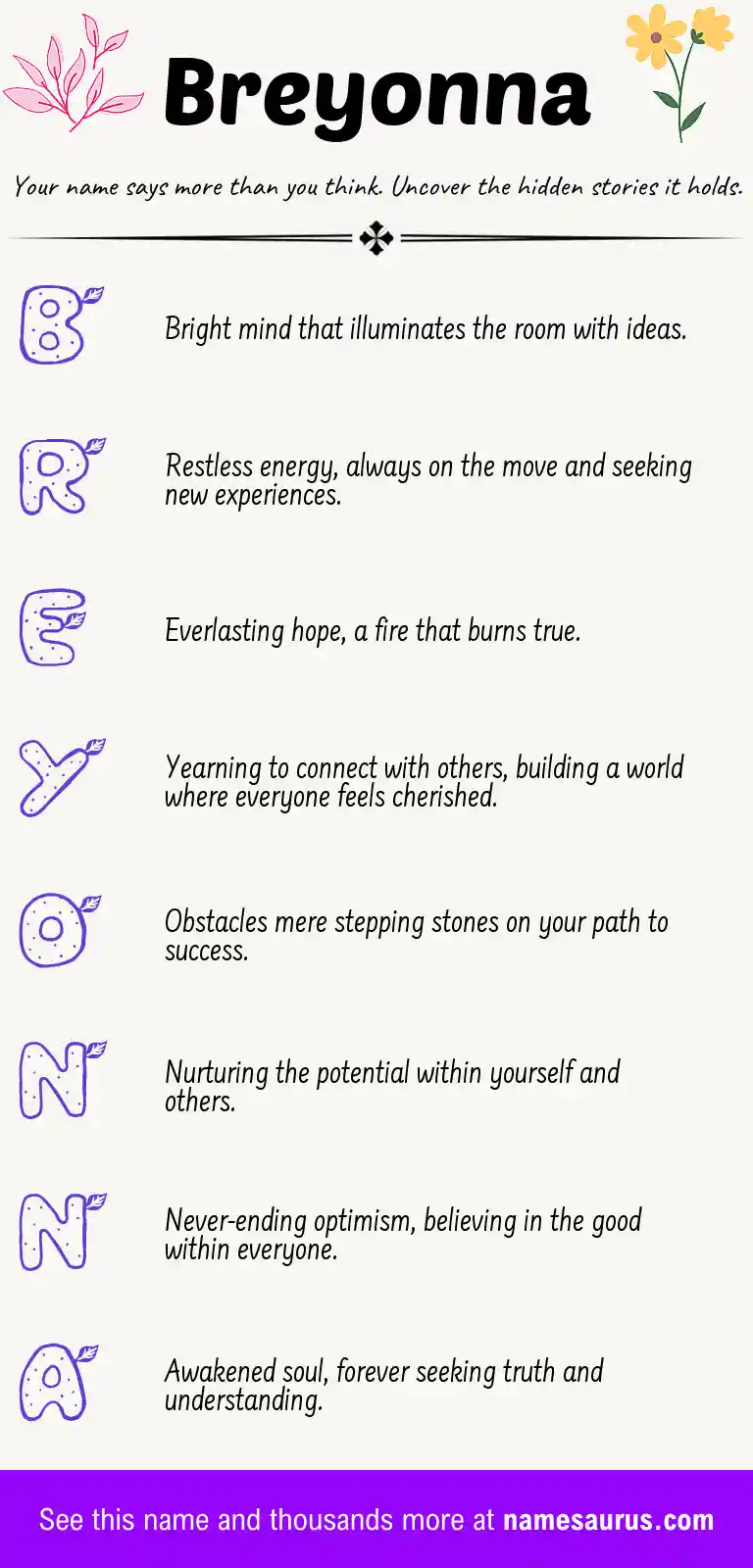 Acrostic poem about Breyonna.