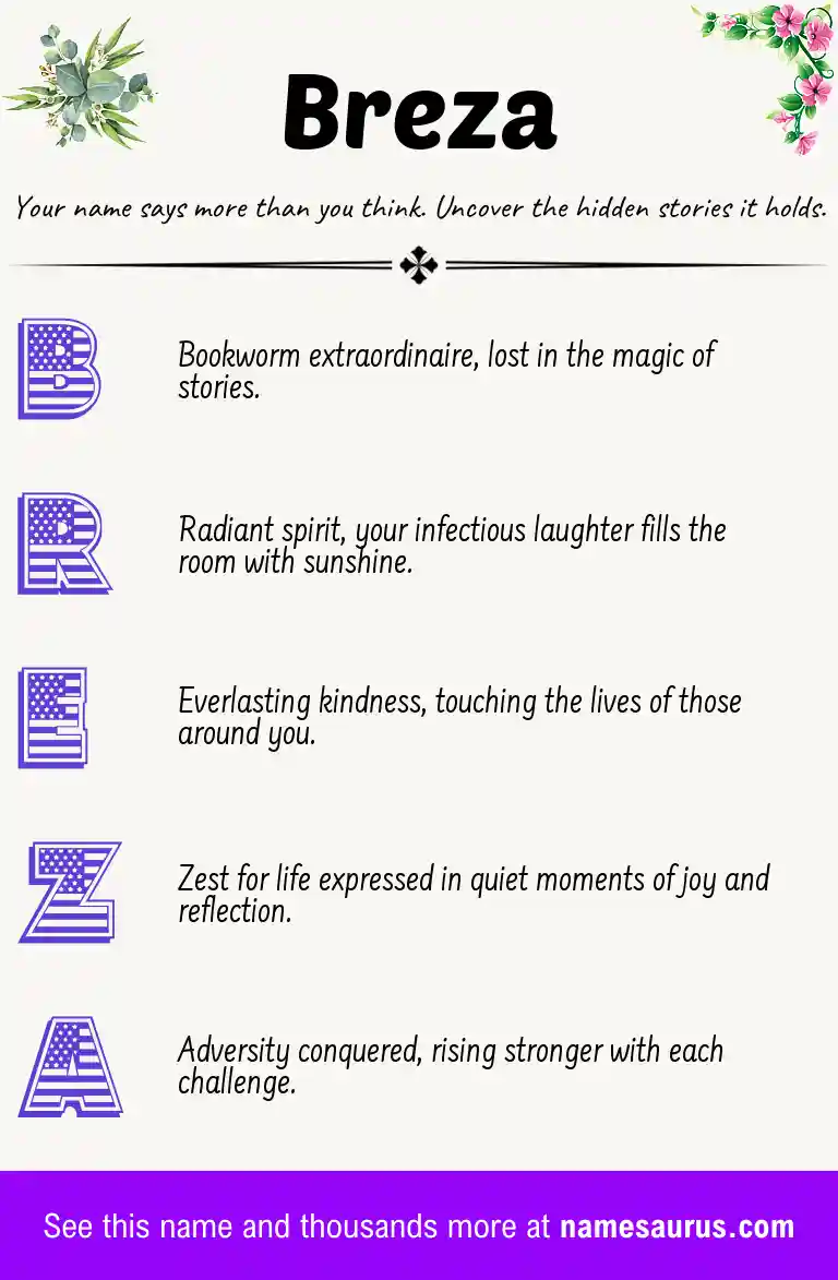 Acrostic poem about Breza.