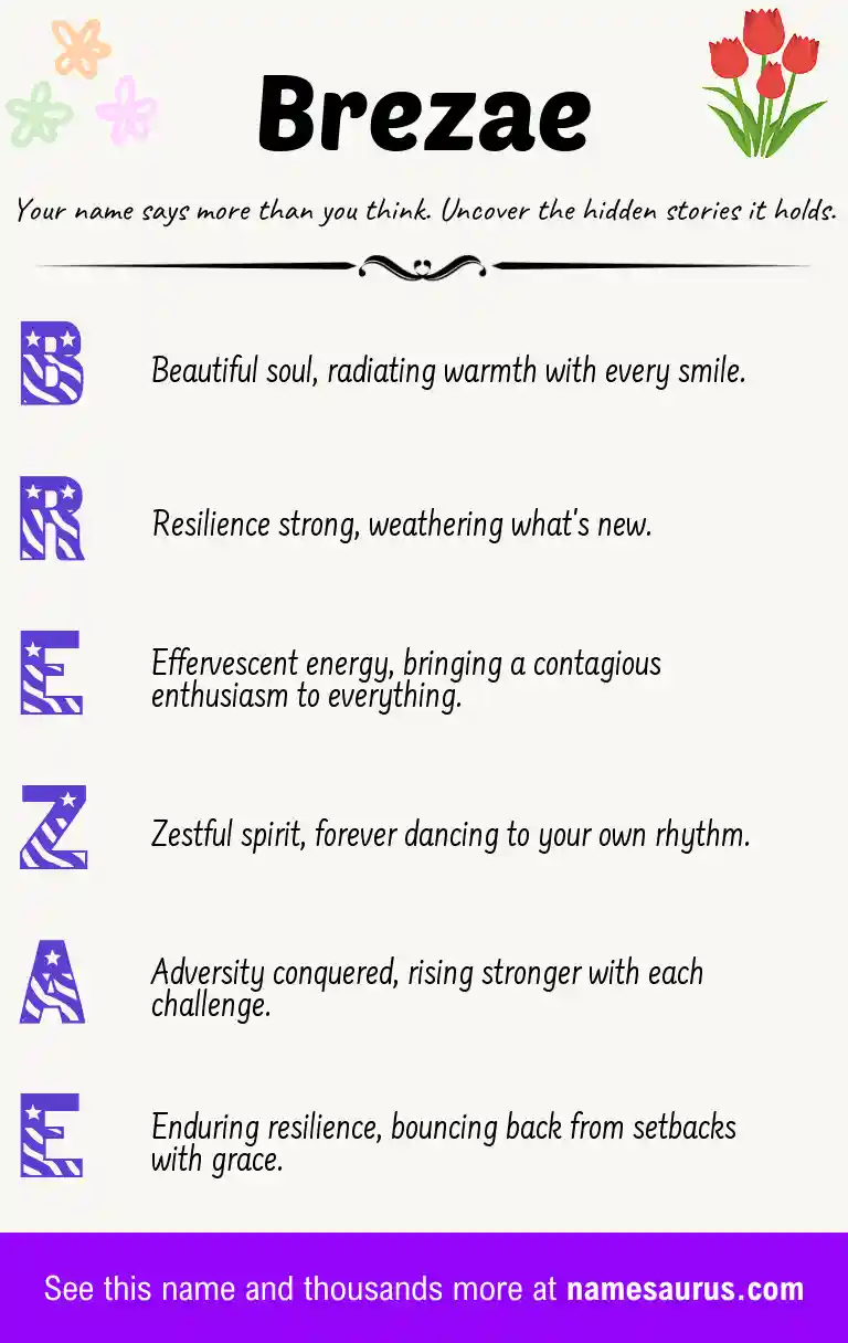 Acrostic poem about Brezae.