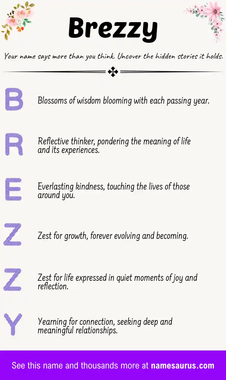 Acrostic poem about Brezzy.