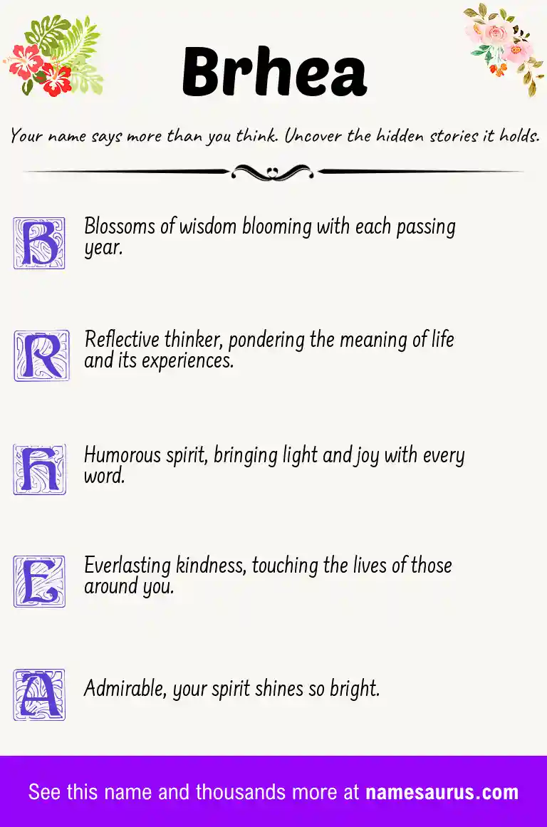 Acrostic poem about Brhea.