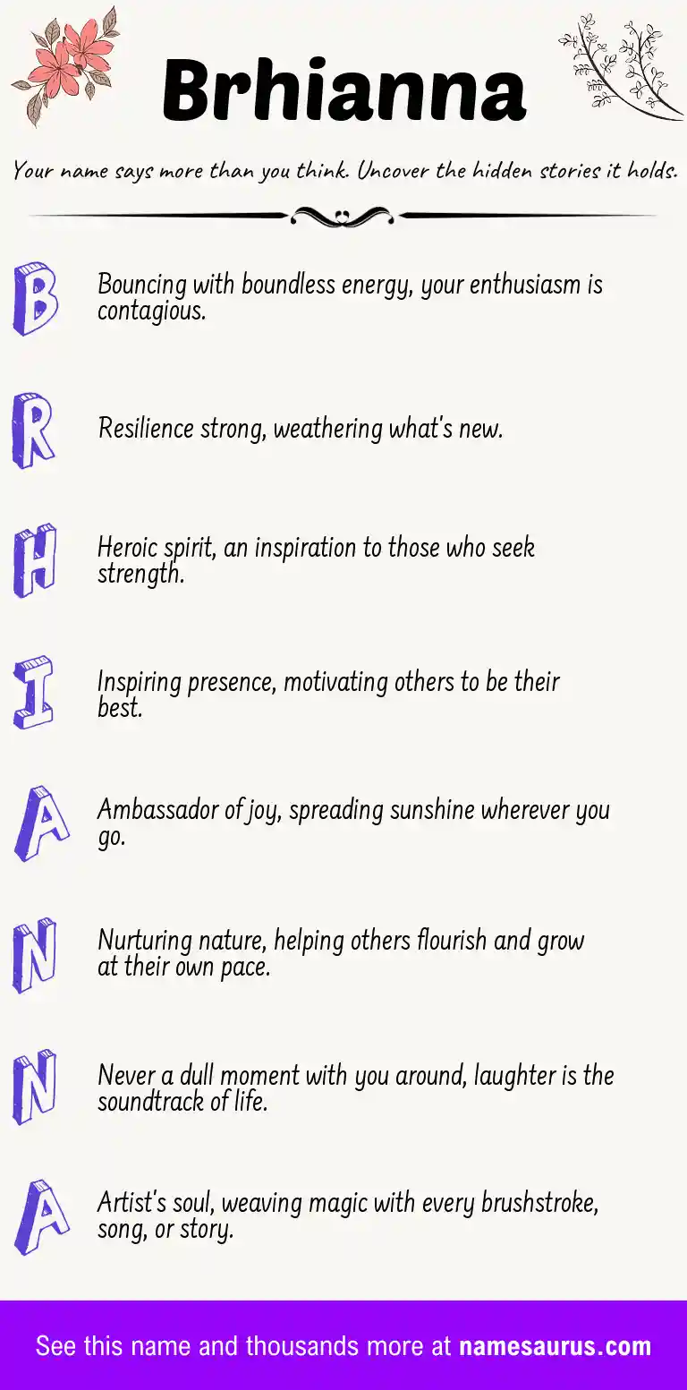 Acrostic poem about Brhianna.