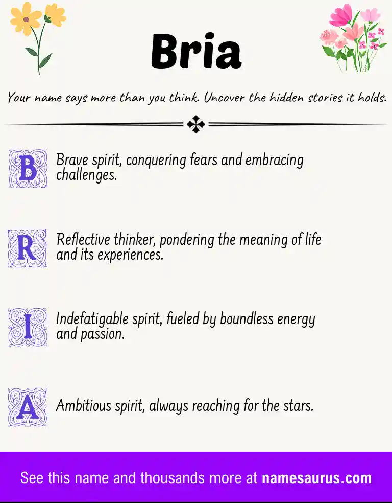 Acrostic poem about Bria.