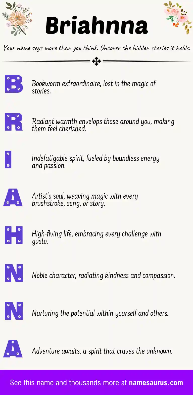 Acrostic poem about Briahnna.