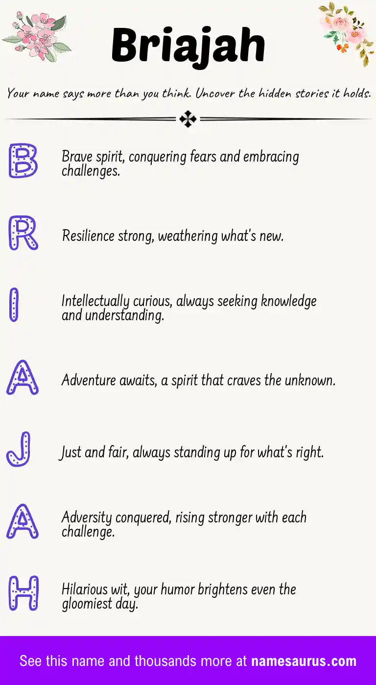 Acrostic poem about Briajah.