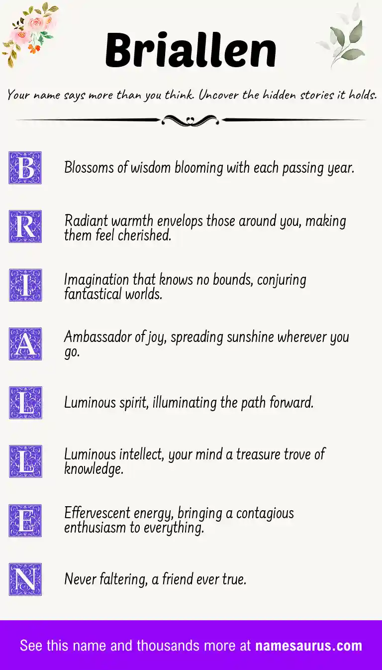 Acrostic poem about Briallen.