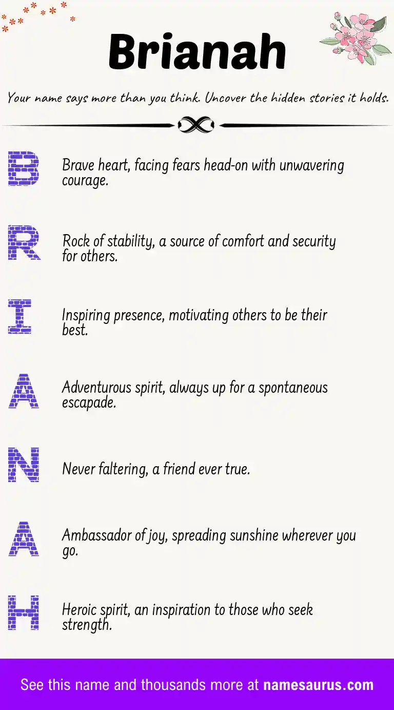 Acrostic poem about Brianah.