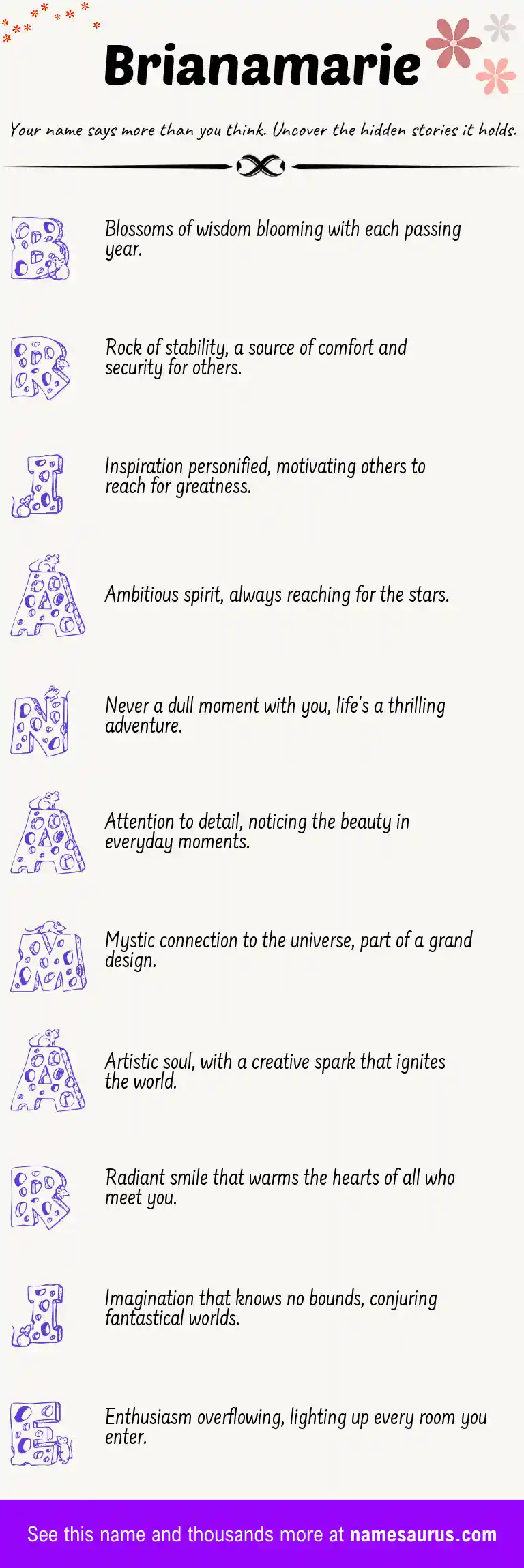 Acrostic poem about Brianamarie.