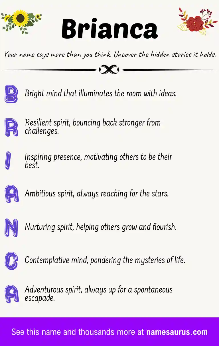 Acrostic poem about Brianca.