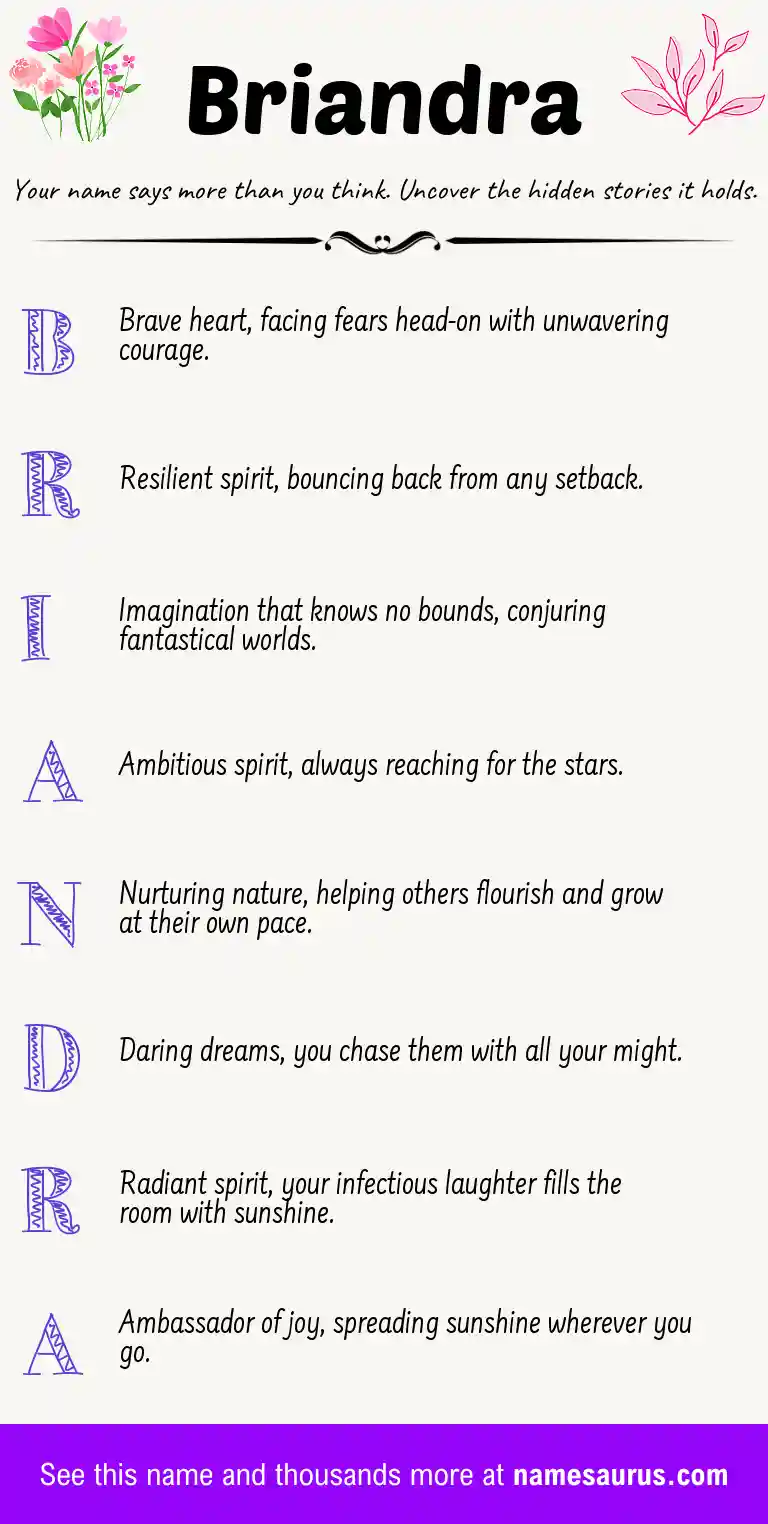 Acrostic poem about Briandra.